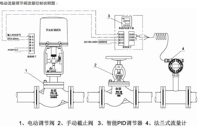 电动流量菠萝视频下载APP网址接线图 电动流量菠萝视频下载APP网址接线图